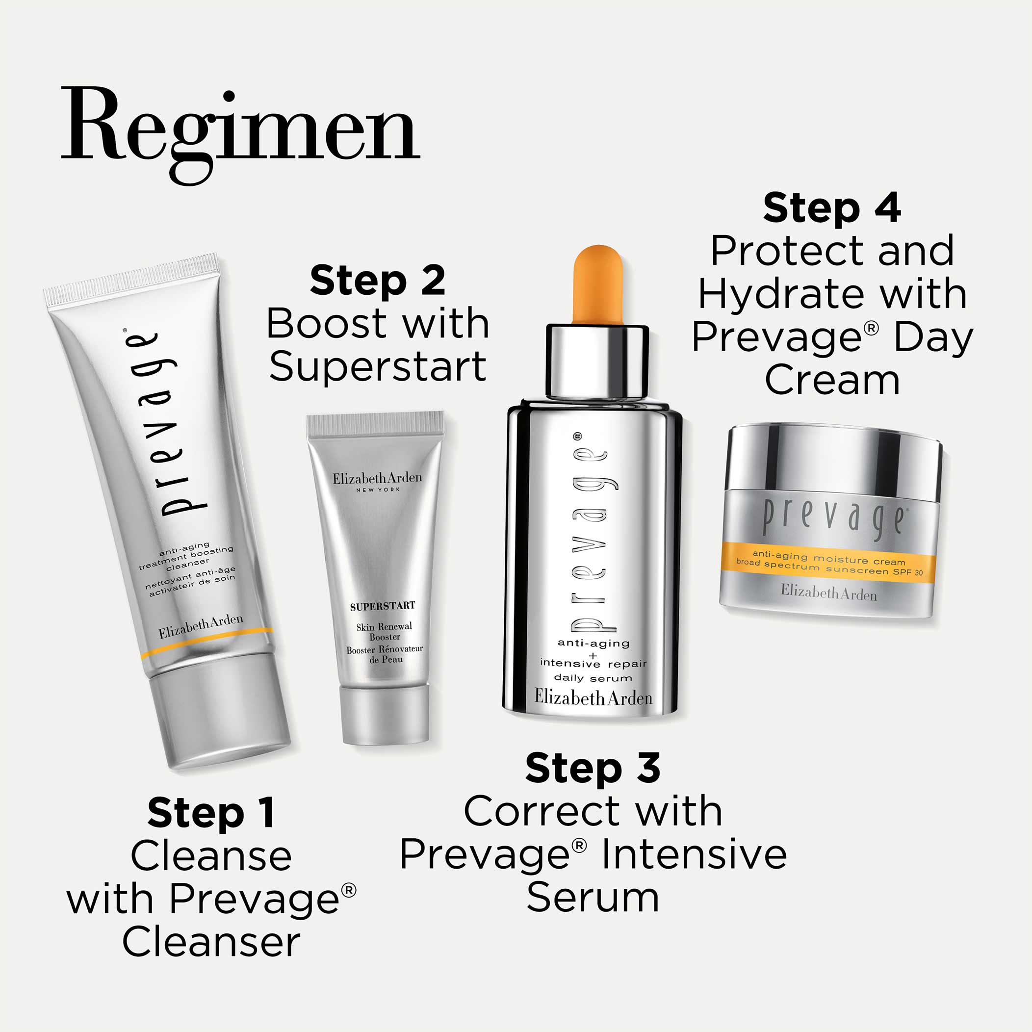 PREVAGE® Turn Back Time Set, , large