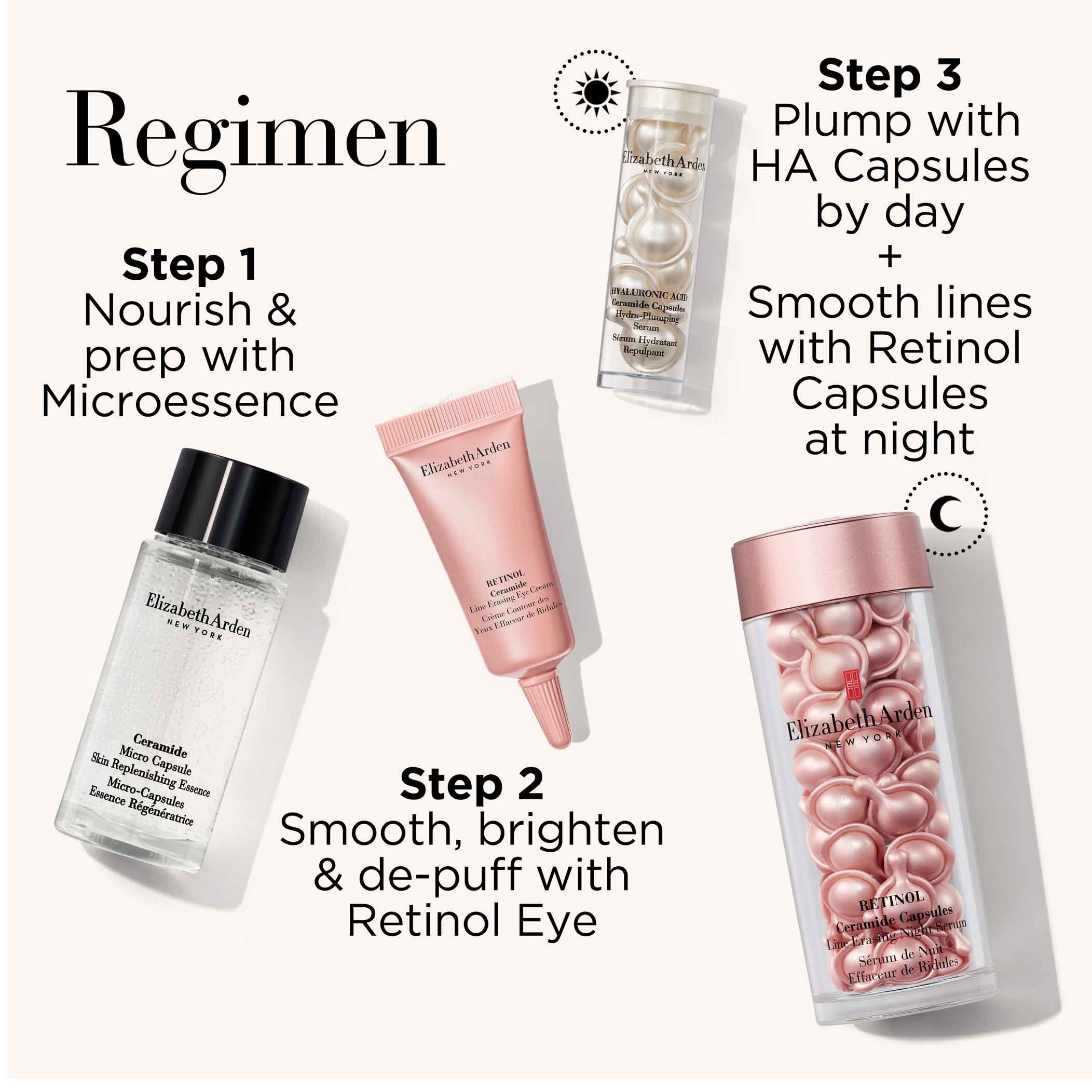 Retinol Enchanted Nights 4-Piece Set, , large