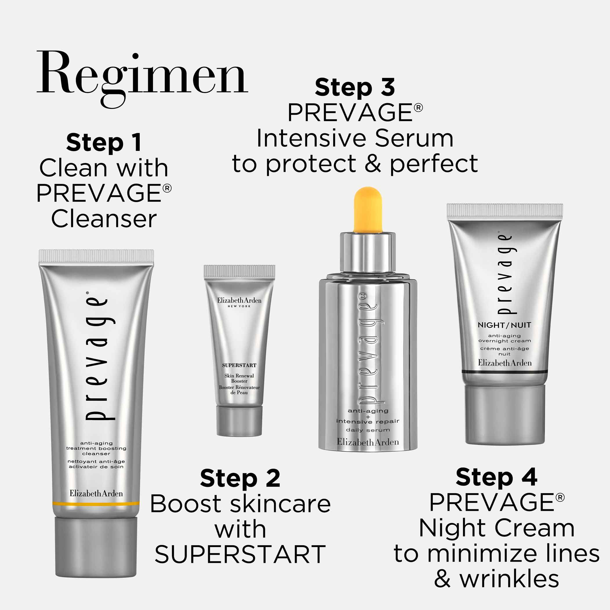 PREVAGE® Protect and Perfect 4-Piece Set, , large